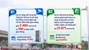 Hà Nội dự kiến lắp hơn 24.000 camera AI trong năm 2026