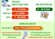Hà Nội hướng dẫn đăng ký tuyển sinh đầu cấp trực tuyến năm học 2026-2027