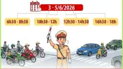 Hà Nội phân luồng giao thông phục vụ Đại hội Công đoàn Việt Nam lần thứ XIV