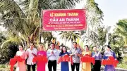 HTX nông nghiệp Vĩnh Cường: Từ 30 thành viên đến doanh thu 65 tỷ đồng