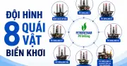 Đội hình 8 giàn khoan 'quái vật' biển khơi của PV Drilling: Khoan sâu hơn 9 km, chứa 120-170 người