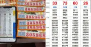 Đại lý Cà Mau bán cọc vé trúng giải ba xổ số Hậu Giang 160 triệu