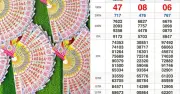 Đại lý Tây Ninh đổi thưởng 80 tờ vé số trúng giải nhất Vũng Tàu 2,4 tỉ đồng