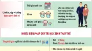 Điểm mới Luật Dân số có hiệu lực từ 1/7/2026