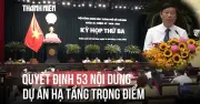 Kỳ họp HĐND TP.HCM: Tháo gỡ điểm nghẽn, tạo đà bứt phá cuối năm