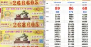 Khách mua vé số bị chê 'số xấu' bất ngờ trúng 3 giải nhì Đà Lạt