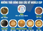 Khám phá lịch sử các trái bóng qua các kỳ World Cup