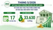 Kho bạc Nhà nước huy động 159.186 tỷ đồng trái phiếu