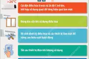Khuyến cáo sử dụng điện tiết kiệm để tránh hóa đơn tăng cao