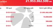 Kết quả Vietlott Mega 6/45 ngày 7.6: Jackpot hơn 21 tỉ đồng chưa có chủ