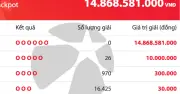Kết quả Vietlott Mega 6/45 tối 14.6: Jackpot tăng lên 14,8 tỉ đồng