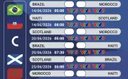 Lịch phát sóng trực tiếp bảng C FIFA World Cup 2026 trên VTV