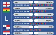 Lịch phát sóng trực tiếp bảng L FIFA World Cup 2026 trên VTV