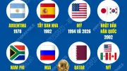 Lịch sử các quốc gia đăng cai World Cup: Những cột mốc đáng nhớ