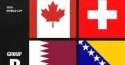 Lịch thi đấu bảng B World Cup 2026: Canada, Thụy Sĩ, Qatar, Bosnia & Herzegovina