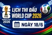 Lịch thi đấu World Cup 18/6: Bồ Đào Nha, Anh ra quân