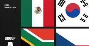 Lịch thi đấu World Cup 2026 bảng A: Mexico, Hàn Quốc, CH Czech, Nam Phi