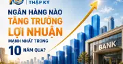 Lợi nhuận ngân hàng tăng đột biến: SeABank, MSB, LPBank dẫn đầu tốc độ tăng trưởng 30-50 lần trong 10 năm