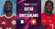 Link xem trực tiếp Qatar vs Thụy Sĩ tại World Cup 2026 hôm nay