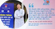Người trẻ hiến kế cho Đại hội Đoàn: Chăm sóc sức khỏe và làm chủ công nghệ