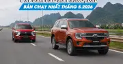Người Việt chuộng xe gầm cao: Toyota Yaris Cross dẫn đầu tháng 5.2026