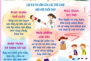 Ngày Quốc tế Vui chơi 11/6: Bảo vệ trò chơi, bảo vệ tuổi thơ