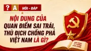 Nhận diện quan điểm sai trái, thù địch chống phá Việt Nam