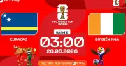Nhận định Curacao vs Bờ Biển Ngà: 'Voi' châu Phi thắng cách biệt