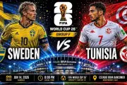 Nhận định Thụy Điển vs Tunisia: Cuộc chiến thể lực tại World Cup 2026