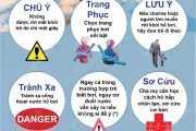 Những quy tắc an toàn quan trọng khi cho trẻ đi bơi