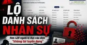 NovaGroup gây tranh cãi vì công khai danh sách 420 nhân sự không tái tuyển dụng