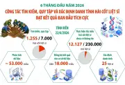 Phó Thủ tướng Phạm Thị Thanh Trà chủ trì sơ kết công tác tìm kiếm hài cốt liệt sỹ 6 tháng đầu năm