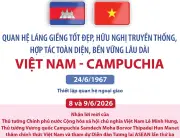 Quan hệ láng giềng tốt đẹp, hữu nghị truyền thống, hợp tác toàn diện, bền vững lâu dài Việt Nam - Campuchia
