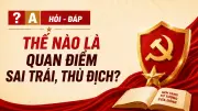 Quan điểm sai trái, thù địch: Biểu hiện và các nhóm đối tượng chống phá