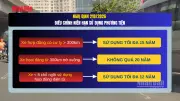 Từ 1/8/2026: Xe hợp đồng trá hình bị thu hồi giấy phép kinh doanh
