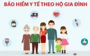 Thay đổi mức đóng BHYT hộ gia đình từ 1/7/2026: Hàng triệu gia đình cần cập nhật
