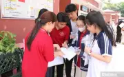 Đề thi và đáp án môn Tiếng Anh mã đề 021 thi tốt nghiệp THPT 2026