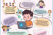 Tháng hành động vì trẻ em: Giải pháp bảo vệ trẻ trên môi trường mạng