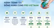 Tái chế bắt đầu từ thiết kế: TH true MILK tiên phong kinh tế tuần hoàn