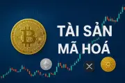 Tài sản mã hóa: Nhận diện vi phạm và giải pháp an toàn thị trường