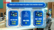 Tiền gửi dân cư vượt 10 triệu tỷ đồng sau 4 năm tăng gấp đôi