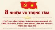 Tăng cường lãnh đạo Đảng trong phòng chống tham nhũng, lãng phí, tiêu cực