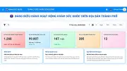 TP HCM ra mắt Dashboard quản lý khám sức khỏe toàn dân theo thời gian thực