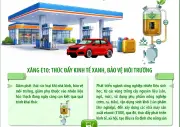 Tây Ninh siết chặt kiểm tra hoạt động kinh doanh xăng sinh học E10