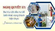 Đầu tư hiệu quả, tập trung có trọng điểm: Chìa khóa hiện thực hóa Nghị quyết 57