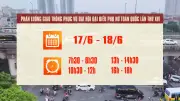Video: Phân luồng giao thông phục vụ Đại hội Phụ nữ toàn quốc lần thứ XIV