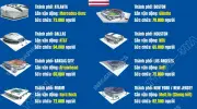 World Cup 2026: 48 đội, 16 sân vận động tại 3 quốc gia Bắc Mỹ