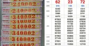Xổ số miền Nam 14/6: Nhiều khách trúng số đài Đà Lạt nhận thưởng