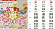 Xổ số miền Nam 24/6: Người trúng đài Sóc Trăng nhận thưởng sớm 96 triệu