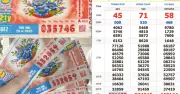 Xổ số miền Nam 29/6: Khách trúng 160 vé đài TP.HCM sẽ đổi thưởng sáng mai